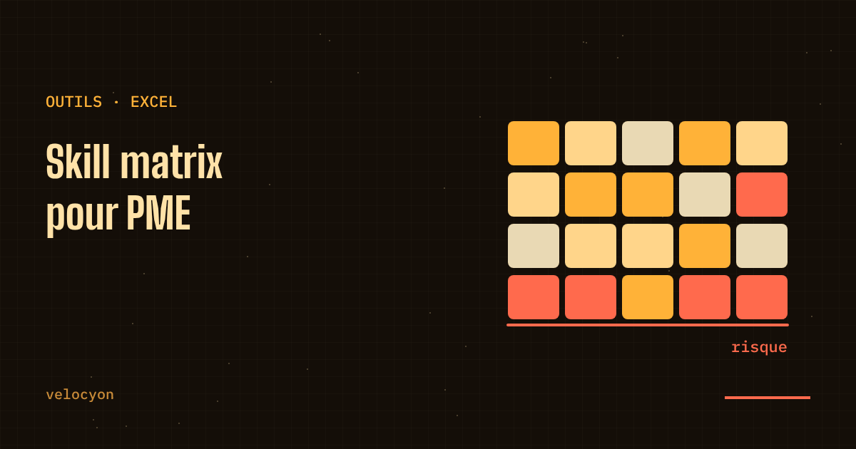 Illustration : Skill matrix : matrice de compétences pour PME